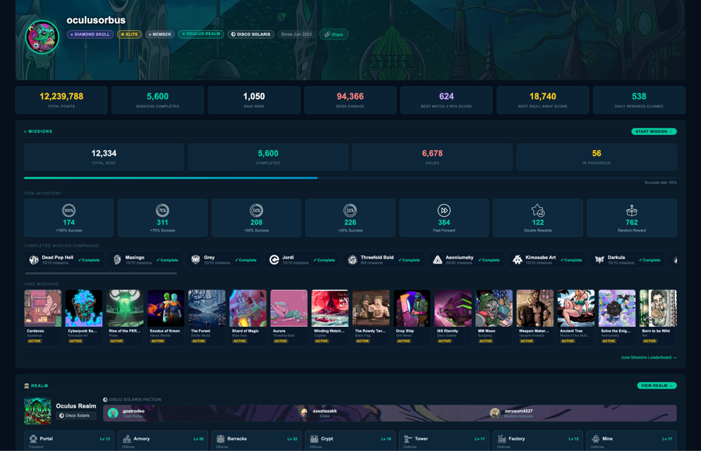 Public staker profile with stats, missions, and realm